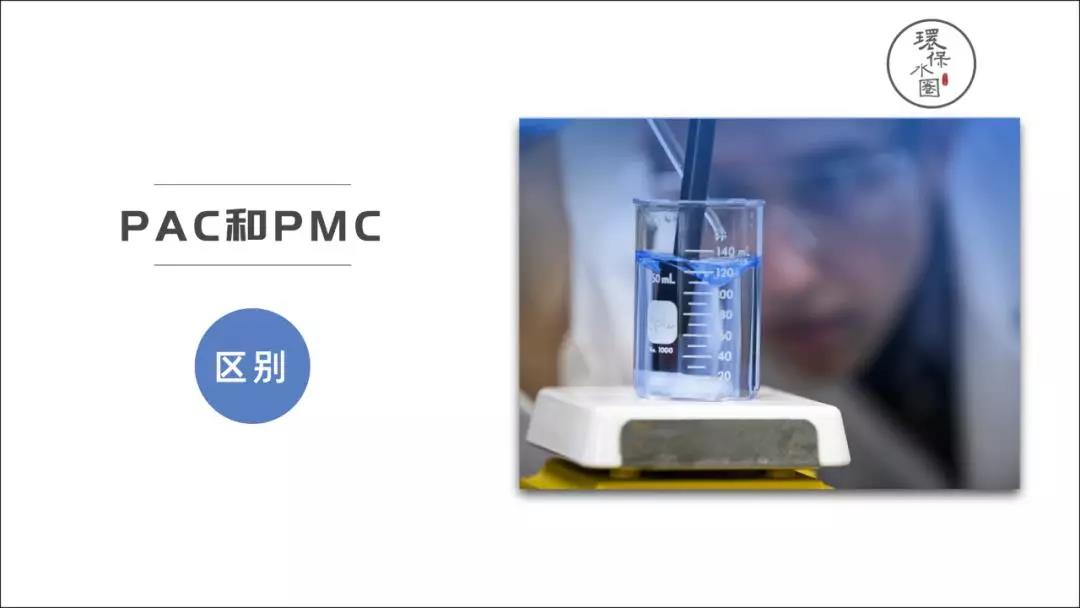 被PAM和PAC搞得一頭霧水后，我整理了一份PPT