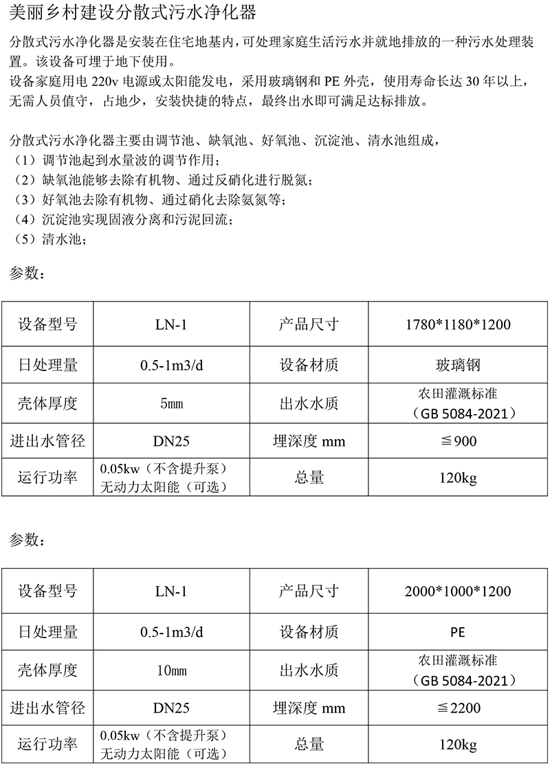 分散式污水凈化器 參數(shù).jpg